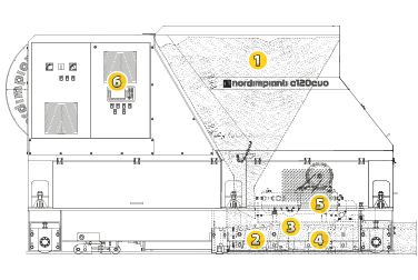 Extruder Series EVO Nordimpianti Concrete Experience